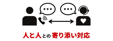 「人と人」との一次電話受付