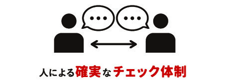 法令準拠の対話対応