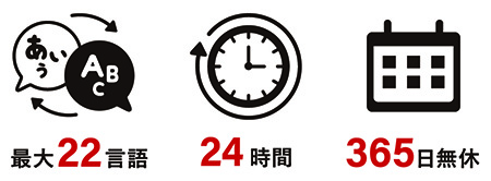 24時間・365日対応