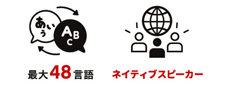 最大48言語