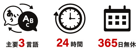 24時間・365日対応